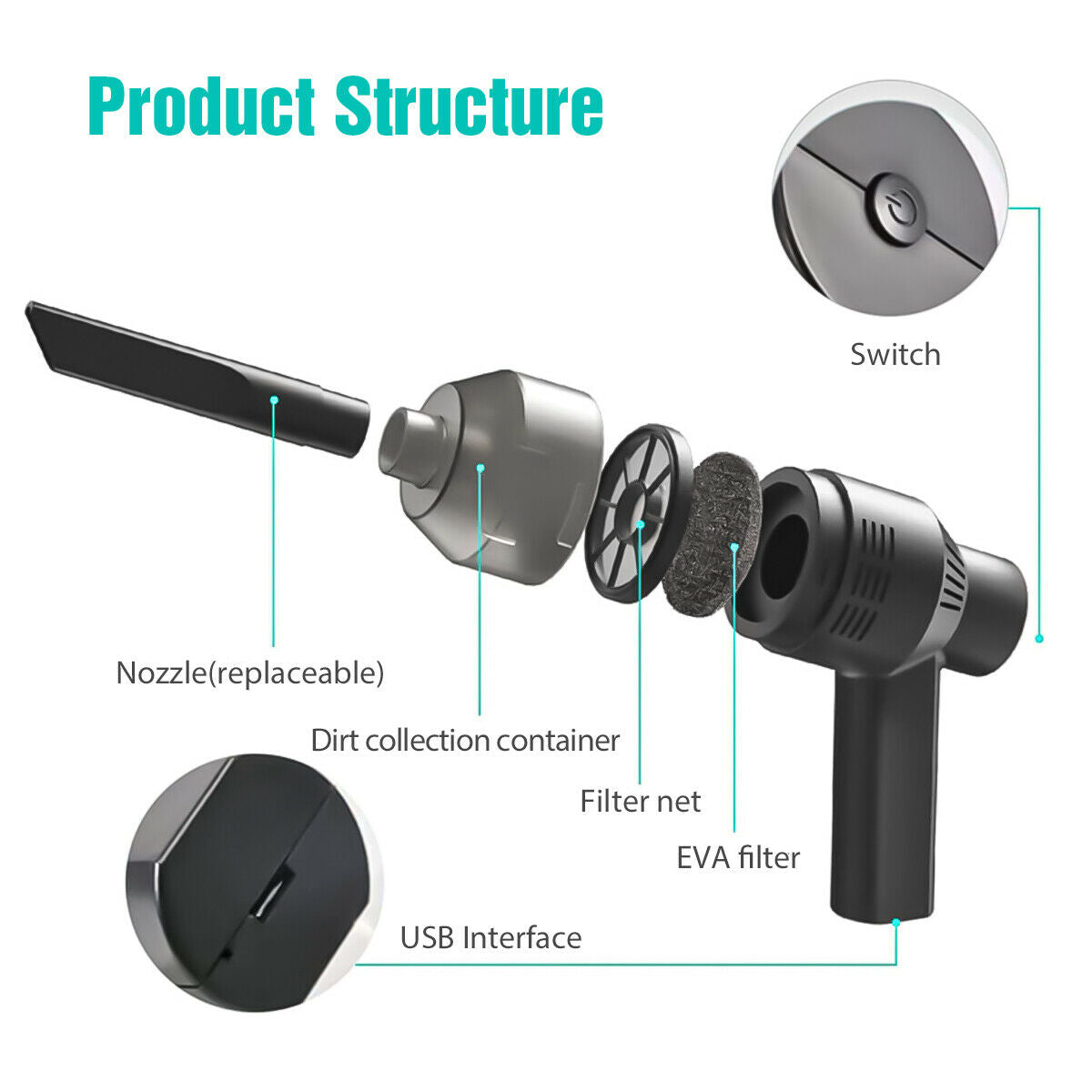 USB Cordless Vacuum Cleaner For Car, Laptop PC