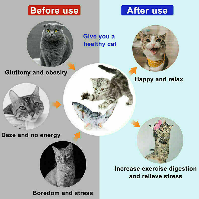 Electric Fish Jumping Dancing Realistic Cat Toy